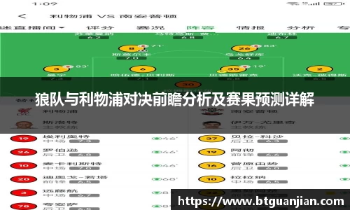 狼队与利物浦对决前瞻分析及赛果预测详解