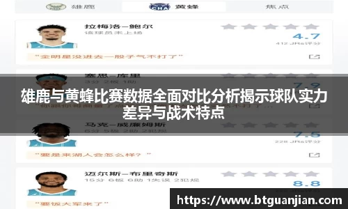雄鹿与黄蜂比赛数据全面对比分析揭示球队实力差异与战术特点